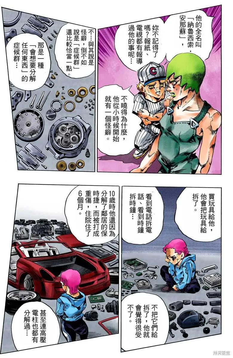 第96页