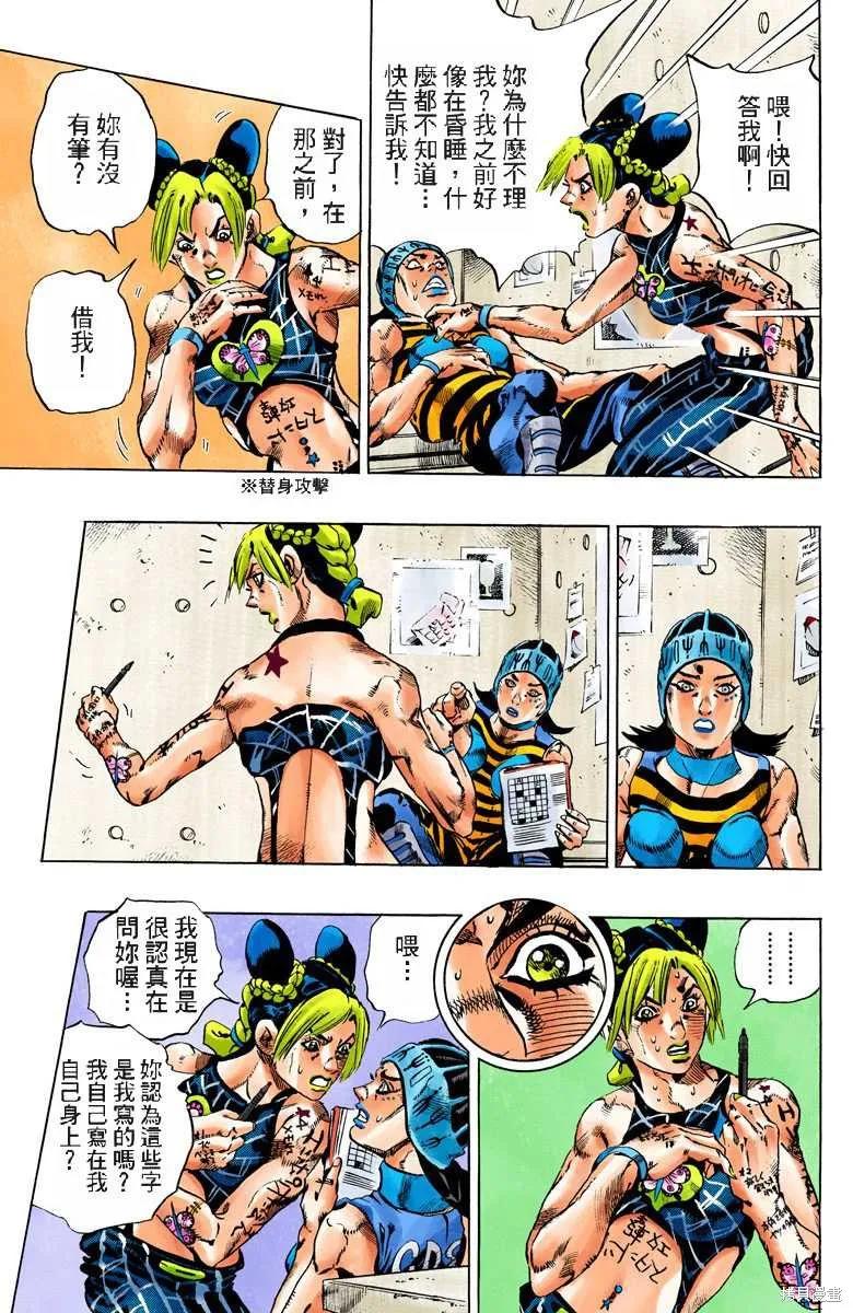第142页