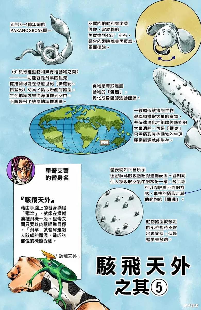第150页