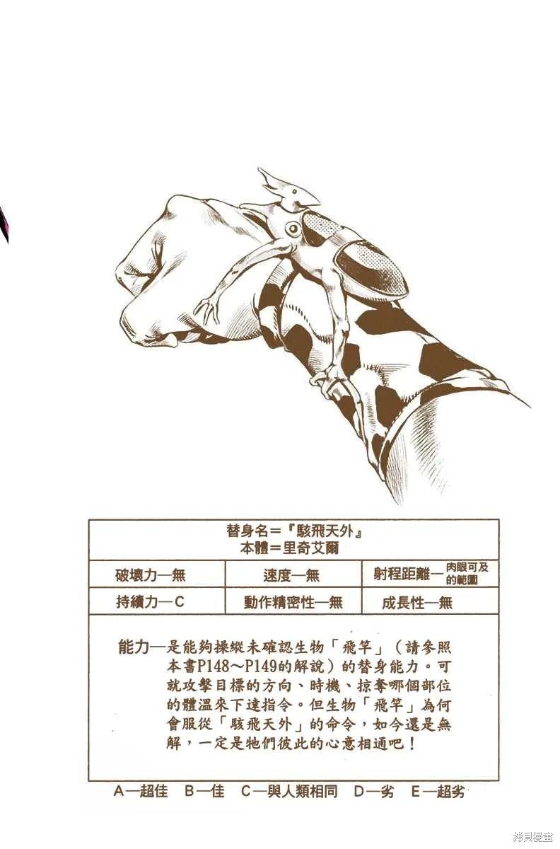 第167页