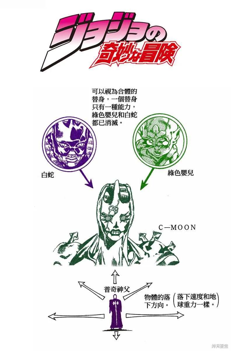 第191页