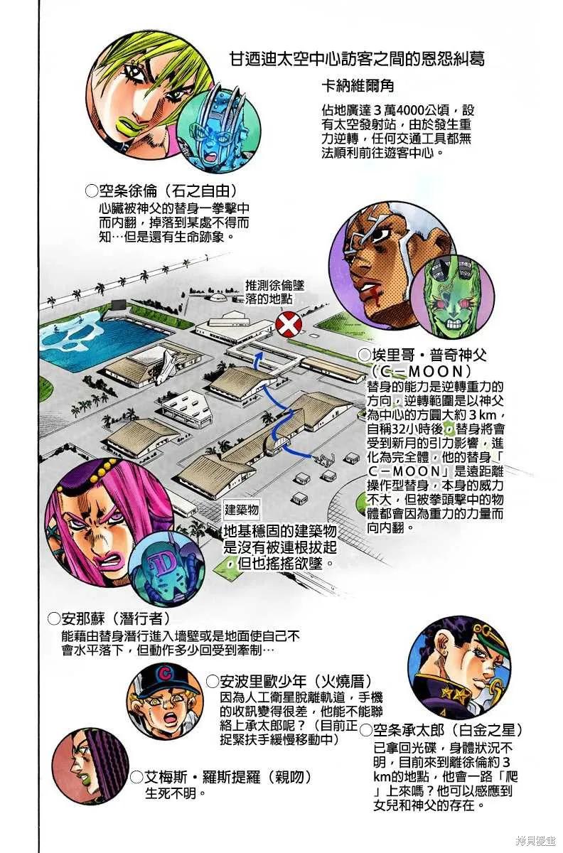 第195页