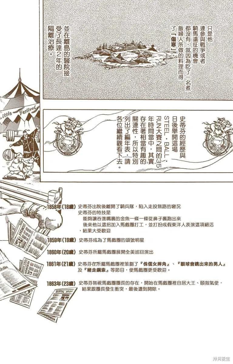 第198页