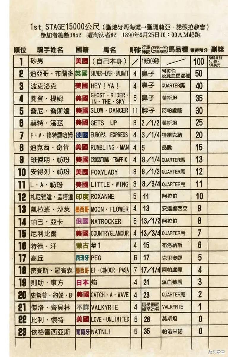 第180页