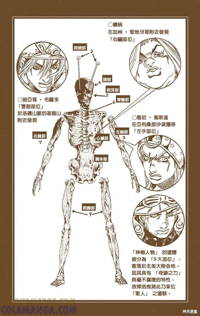 第173页