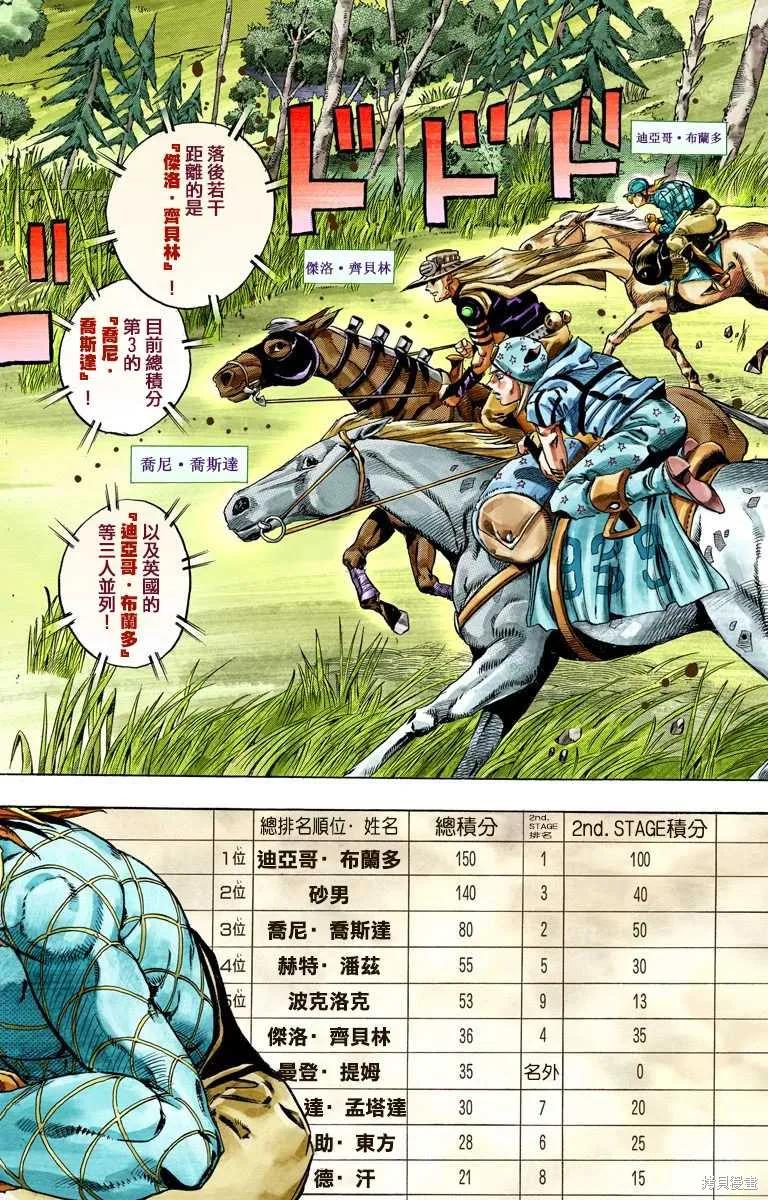 第68页