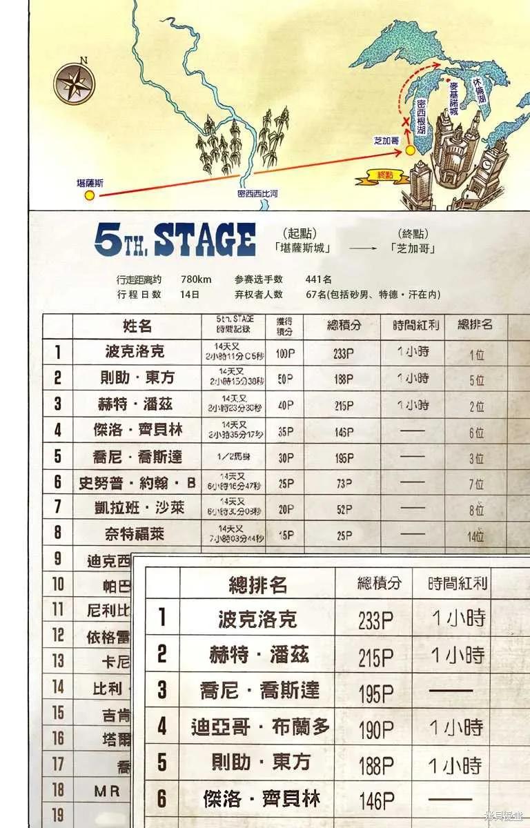 第140页