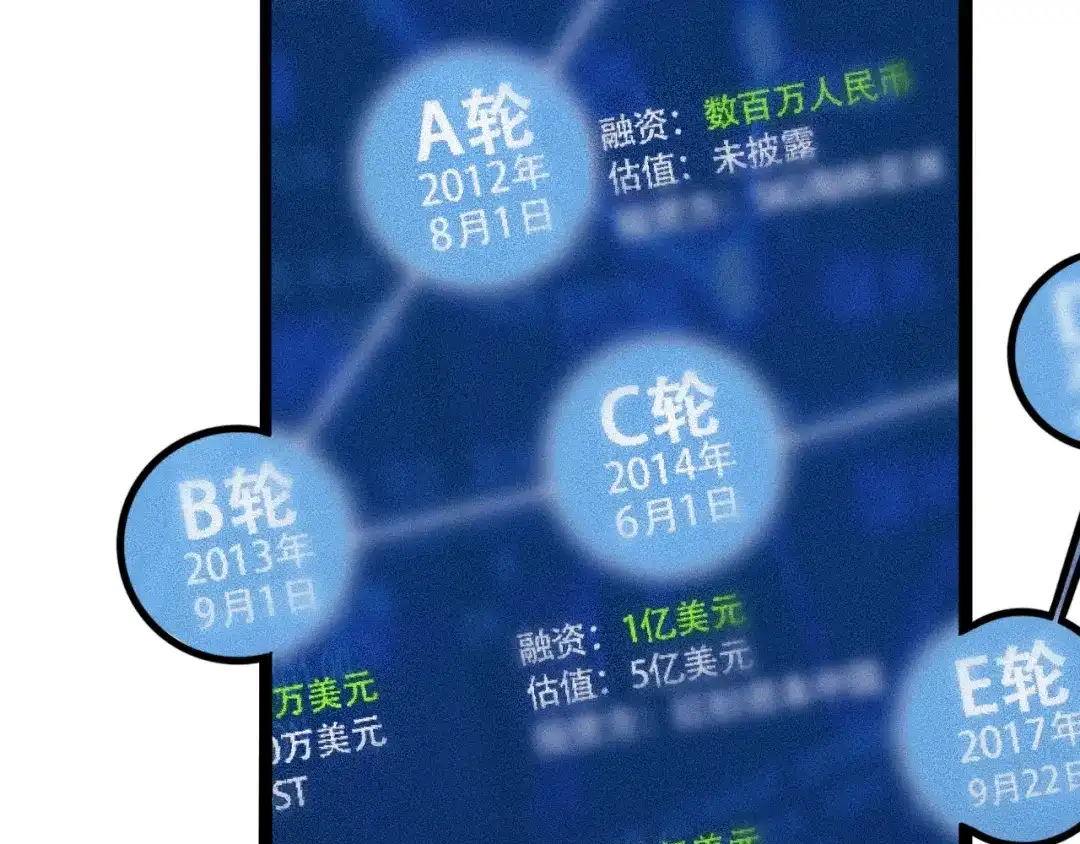 第274页