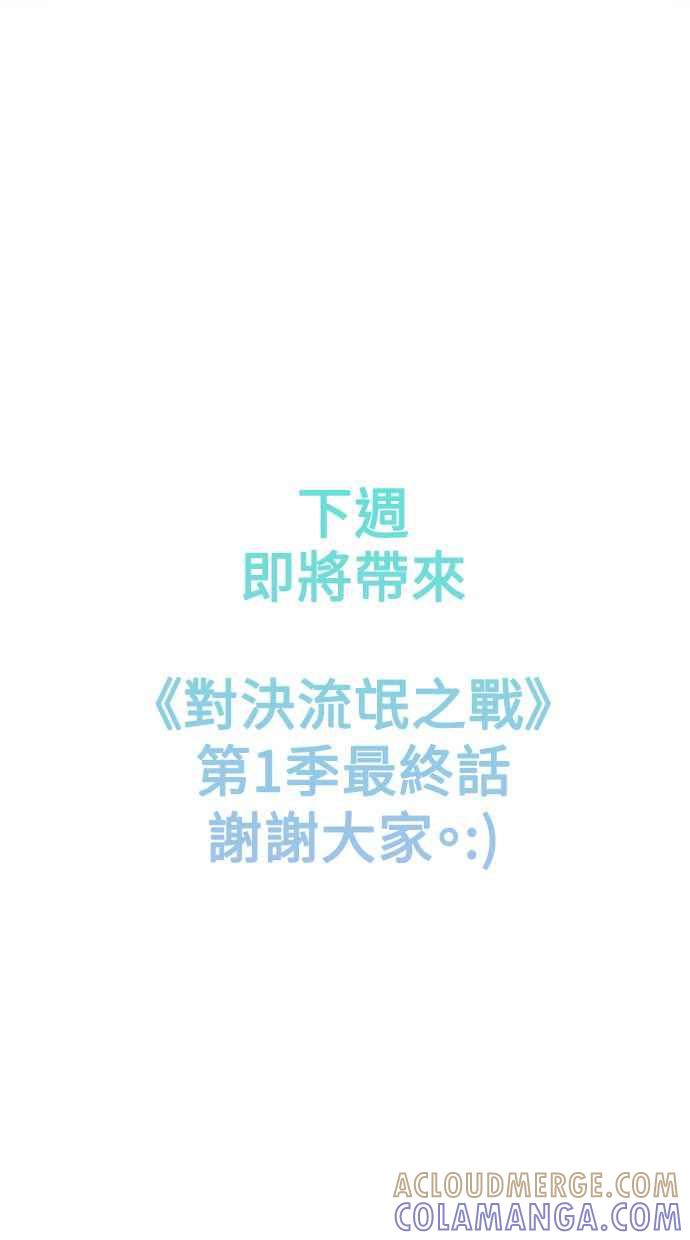 第245页